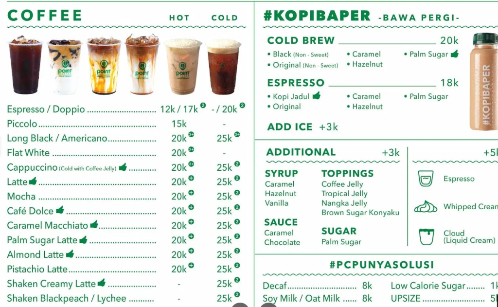 menu point coffee