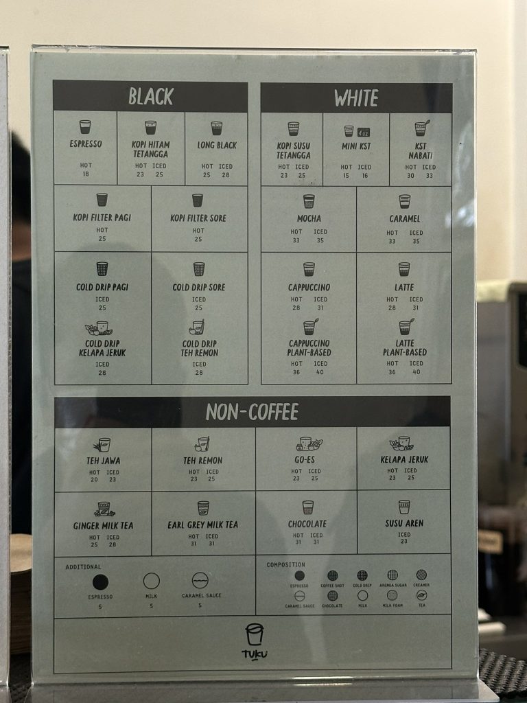 menu tuku baru